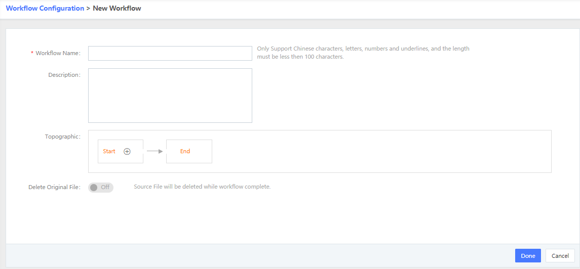 Self-Service Configuration for China Premium Service Onboarding