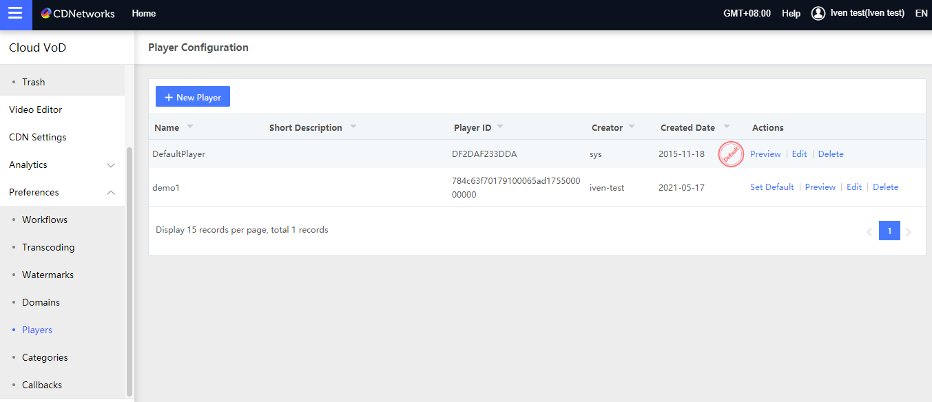 Self-Service Configuration for China Premium Service Onboarding