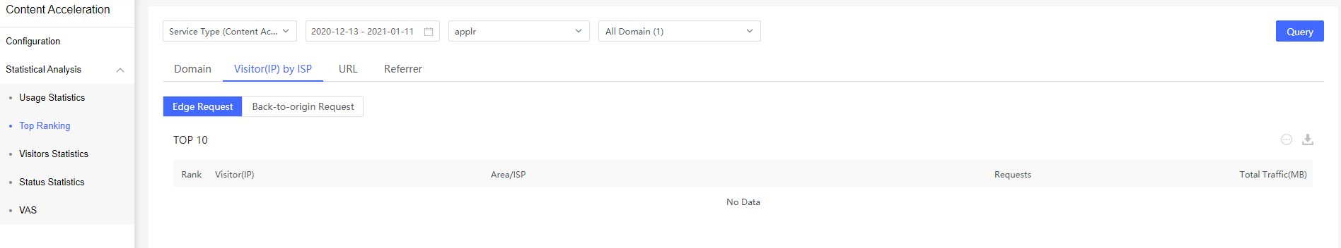 Self-Service Configuration for China Premium Service Onboarding