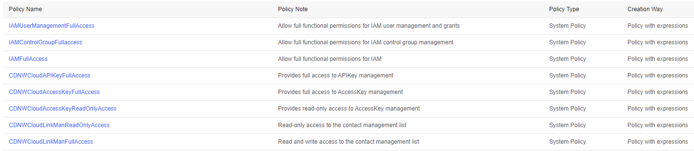 Zero Day Vulnerability in Apache Log4j2 (CVE-2021-44228)