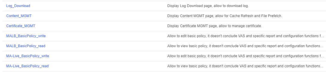 Zero Day Vulnerability in Apache Log4j2 (CVE-2021-44228)