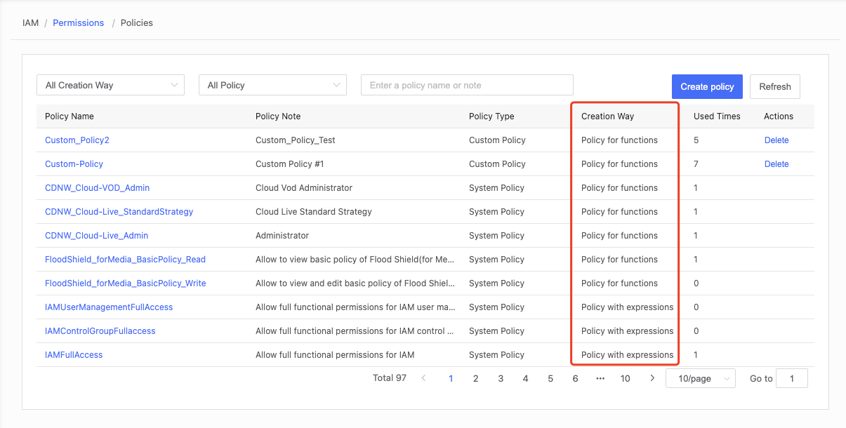 Zero Day Vulnerability in Apache Log4j2 (CVE-2021-44228)