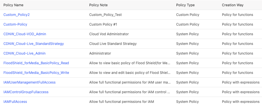 Zero Day Vulnerability in Apache Log4j2 (CVE-2021-44228)