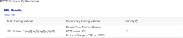 CDNetworks Supports Let's Encrypt Certificate