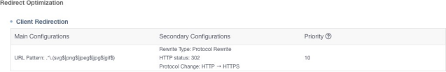 CDNetworks Supports Let's Encrypt Certificate