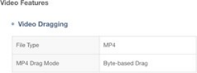 Self-Service Configuration for China Premium Service Onboarding