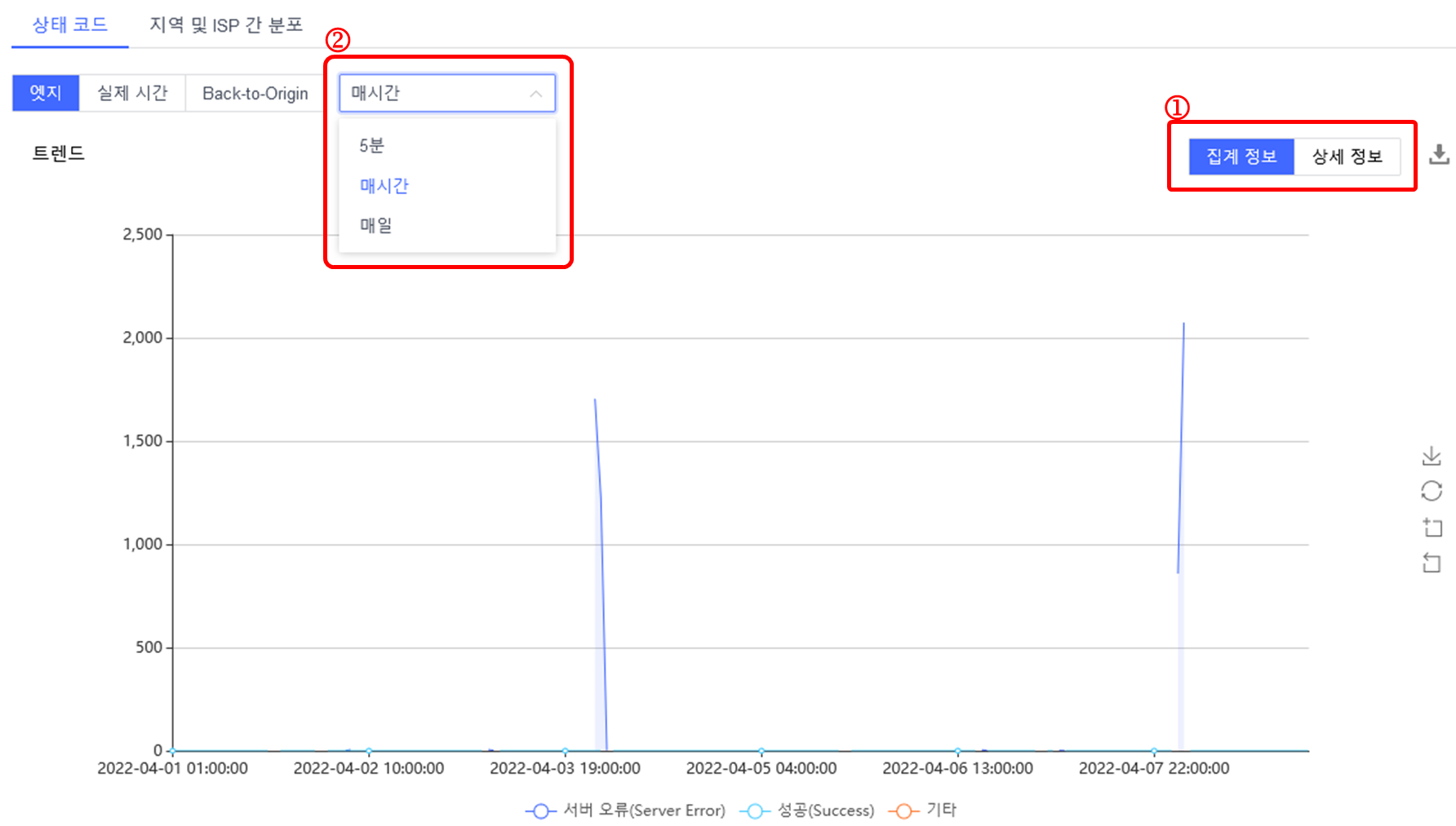 CDNetworks海外新节点上线