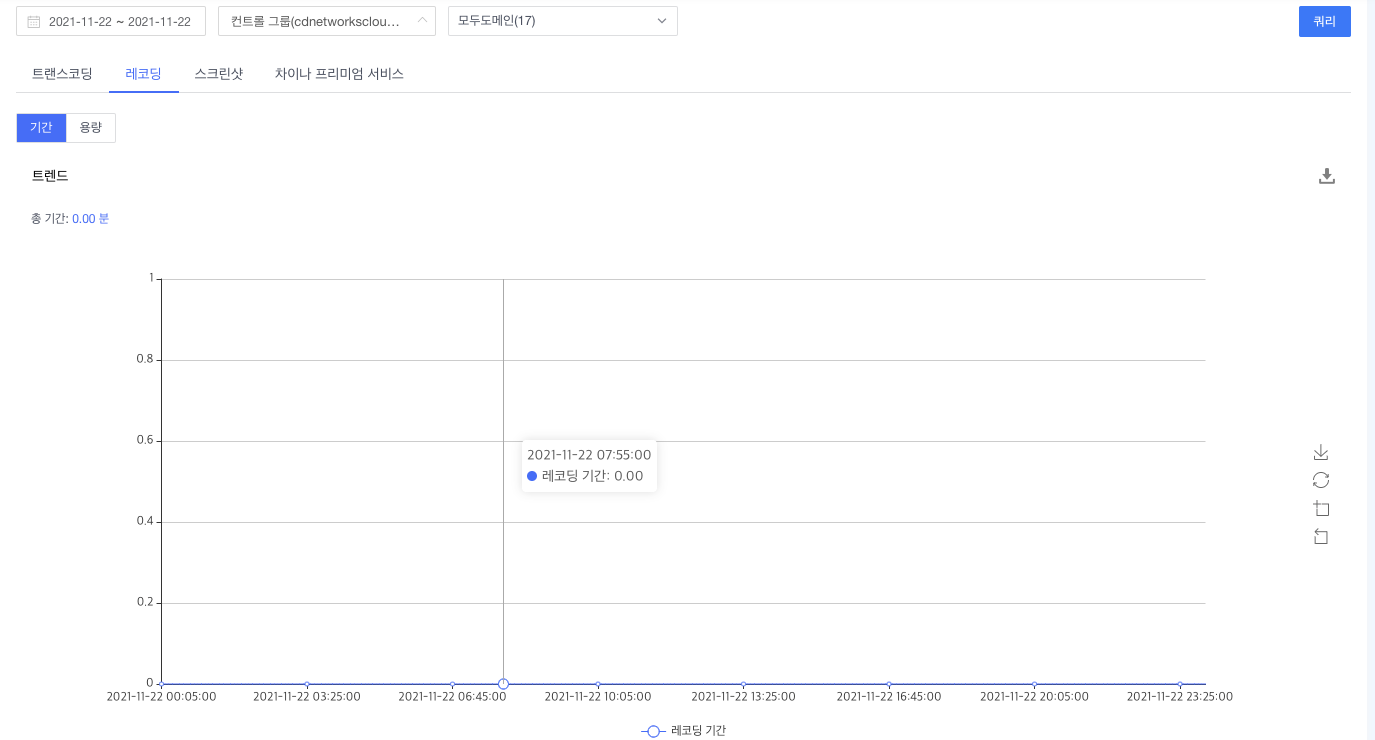 CDNetworks海外新节点上线